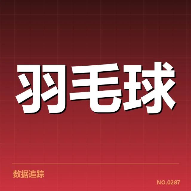 当前参赛队伍及排名确认情况