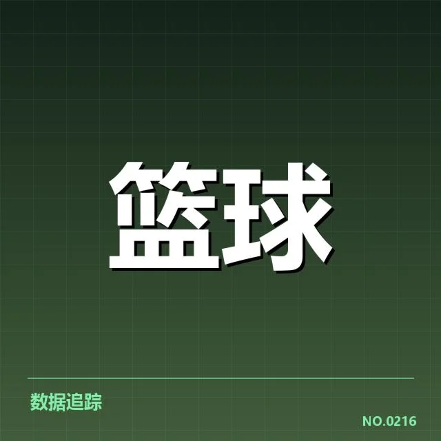 本阶段积分榜已确认的球队排名和赛程